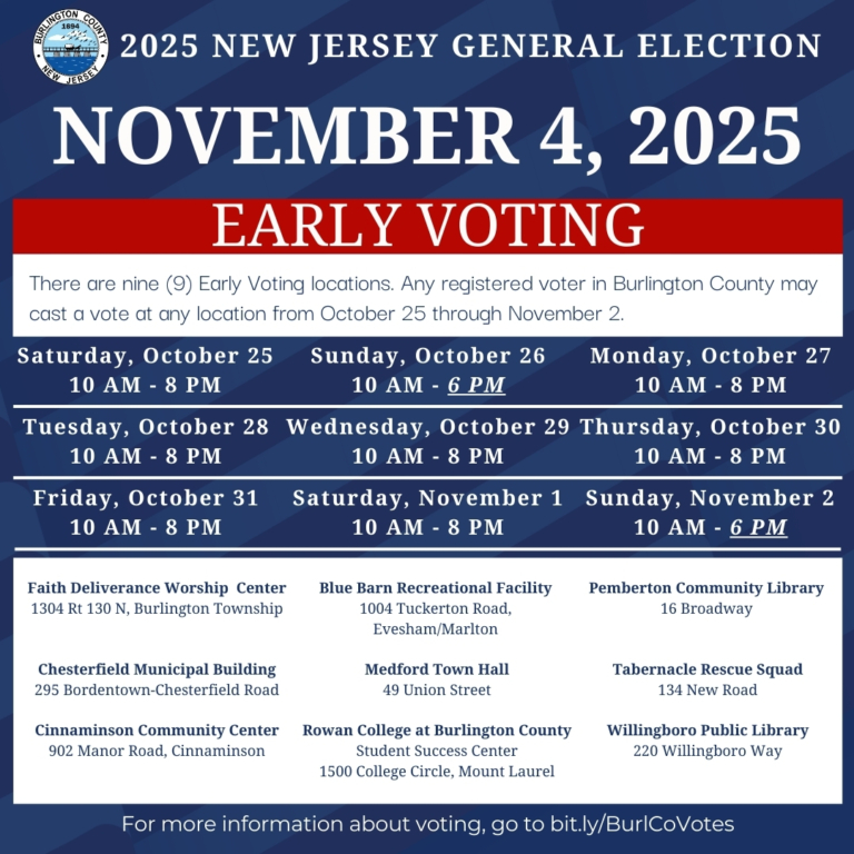 County announces early-voting locations