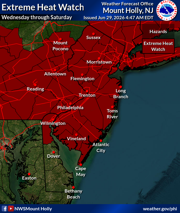 County advises residents on extreme heat precautions